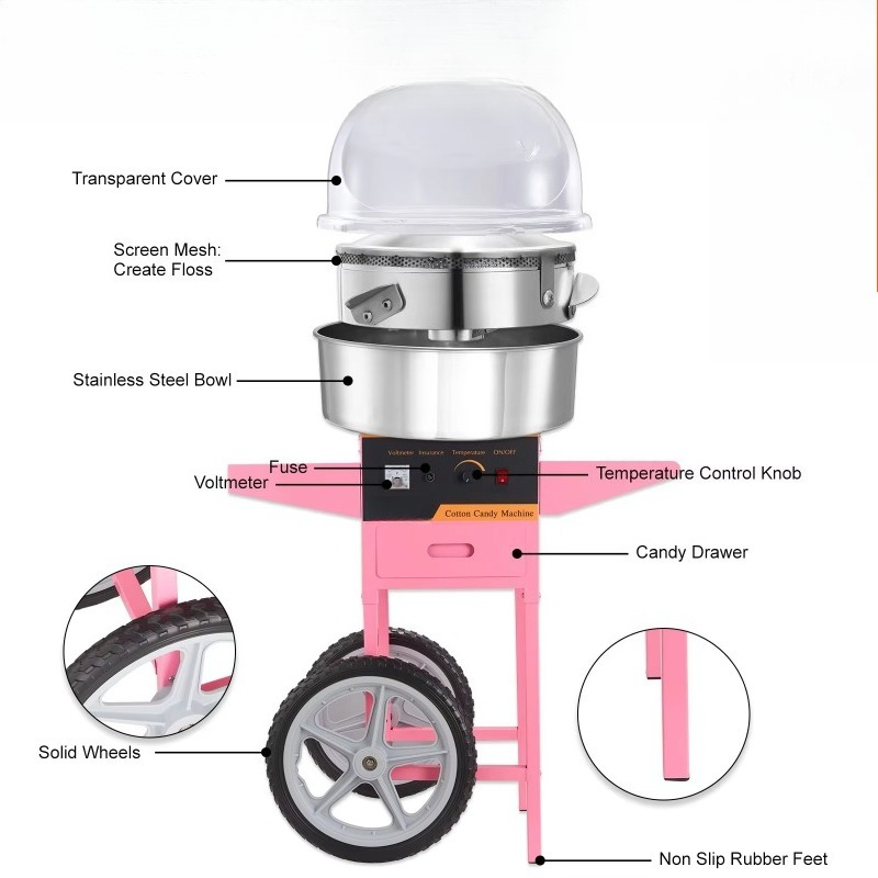 Commercial Candy Floss Machine - Candy Floss Machine ulasan dan harga