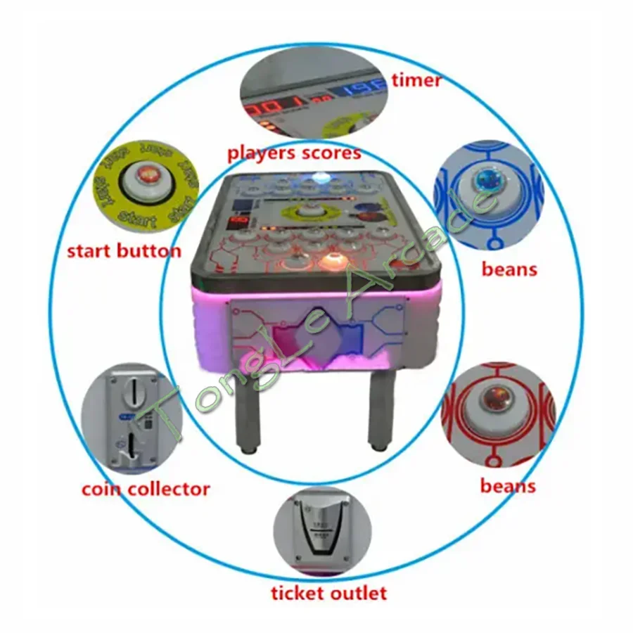 Naughty Beans DIY kit, Coin op - Whack A Mole Arcade ulasan dan harga